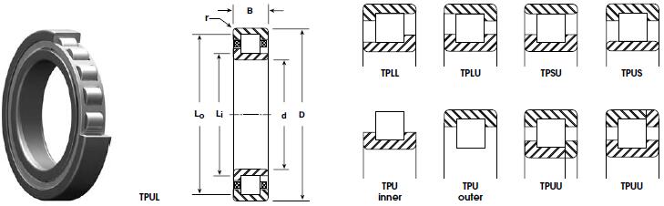 NHBB TP104 圓柱滾子軸承圖紙
